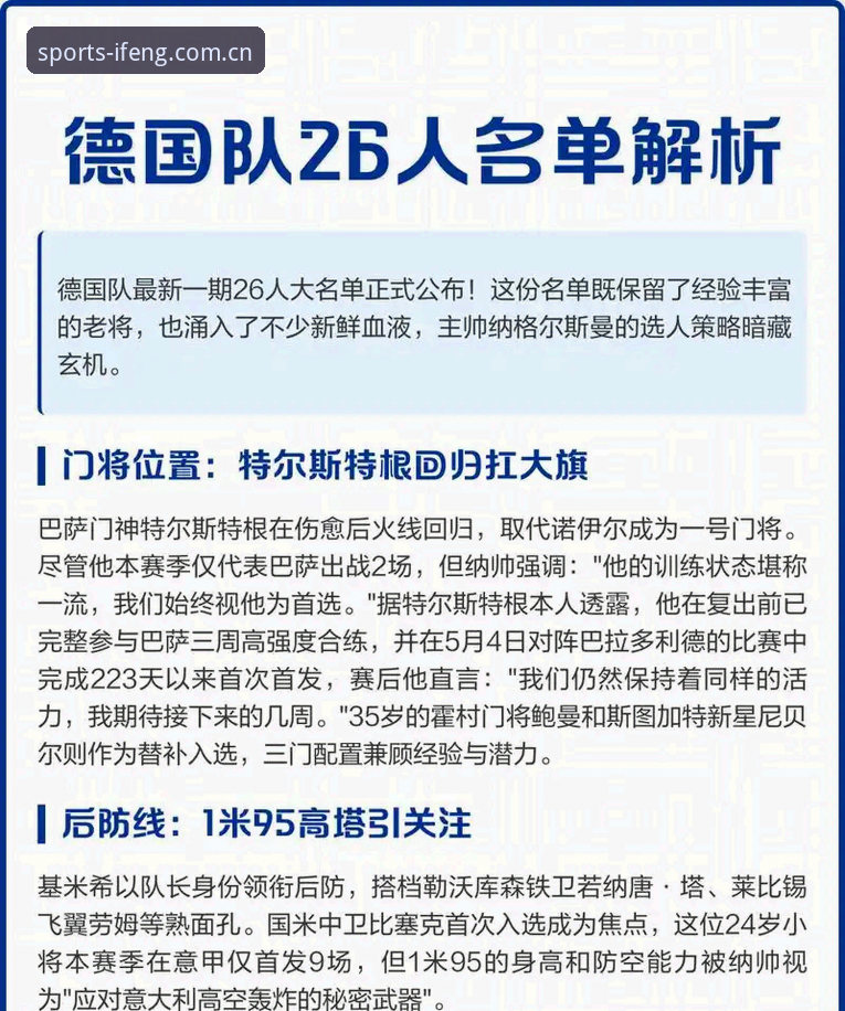 凤凰体育最新版本下载不了怎么办 德国队26人大名单深度分析:诺伊尔回归与18岁新星入围背后的战略布局